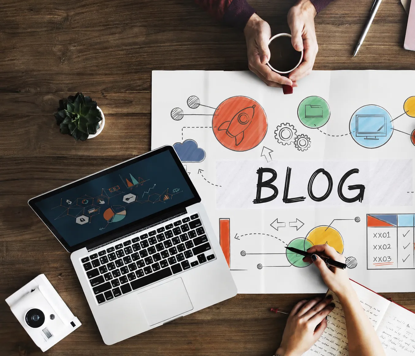 Blog Background Insights